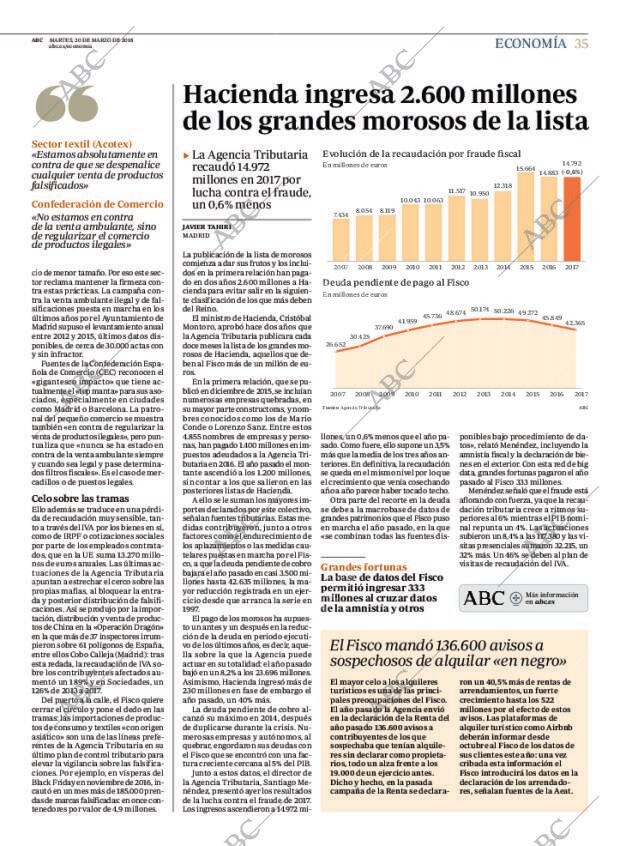 ABC MADRID 20-03-2018 página 35