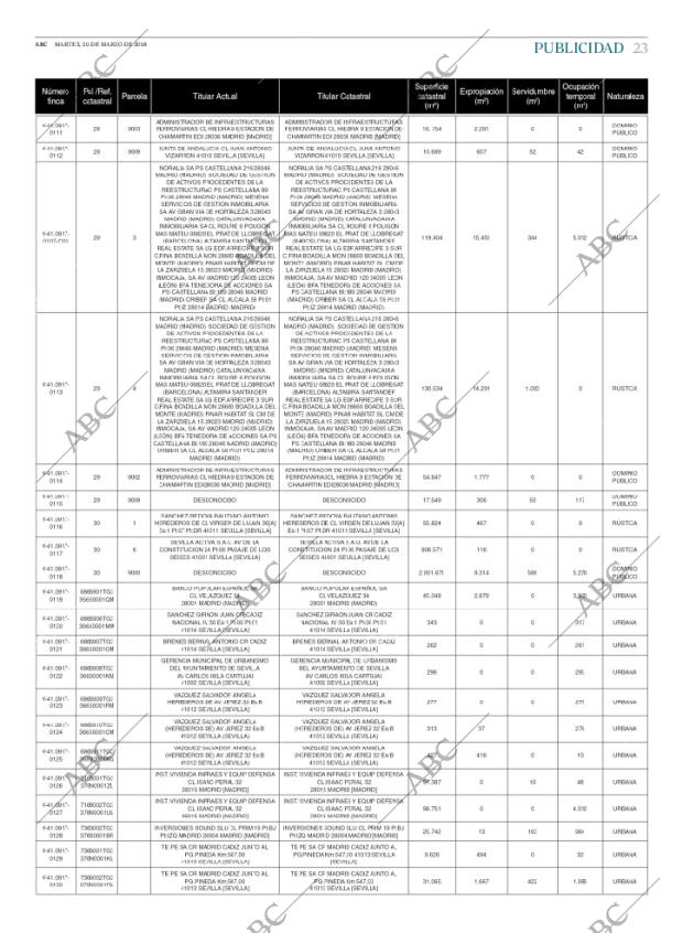 ABC SEVILLA 20-03-2018 página 23