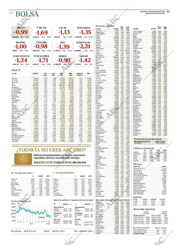 ABC SEVILLA 20-03-2018 página 62