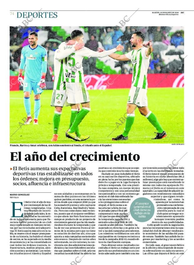 ABC SEVILLA 20-03-2018 página 74
