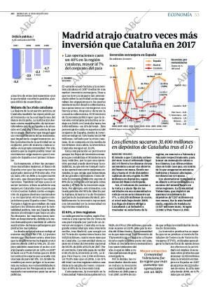 ABC CORDOBA 21-03-2018 página 53