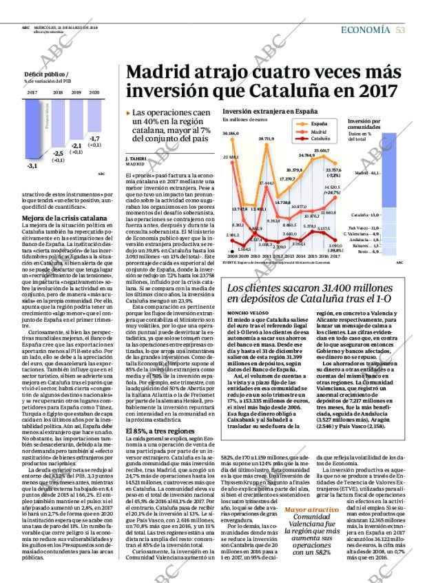 ABC CORDOBA 21-03-2018 página 53