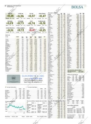 ABC CORDOBA 21-03-2018 página 57