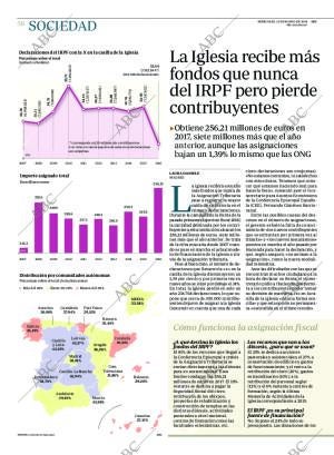 ABC CORDOBA 21-03-2018 página 58