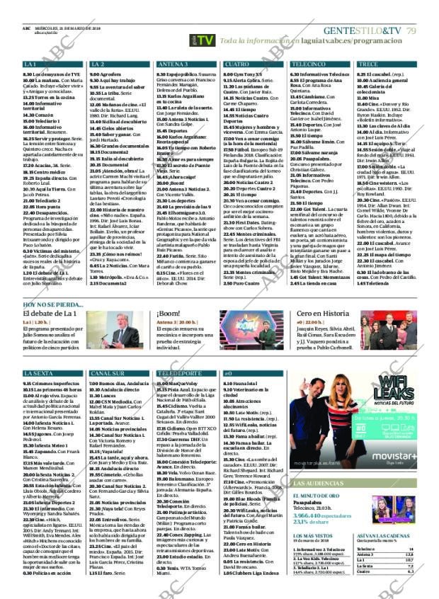 ABC CORDOBA 21-03-2018 página 79