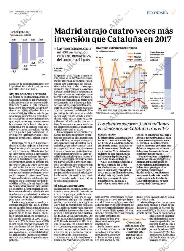 ABC MADRID 21-03-2018 página 37