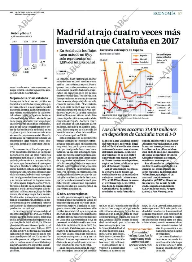 ABC SEVILLA 21-03-2018 página 57