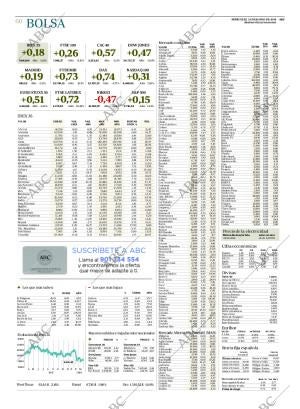 ABC SEVILLA 21-03-2018 página 60