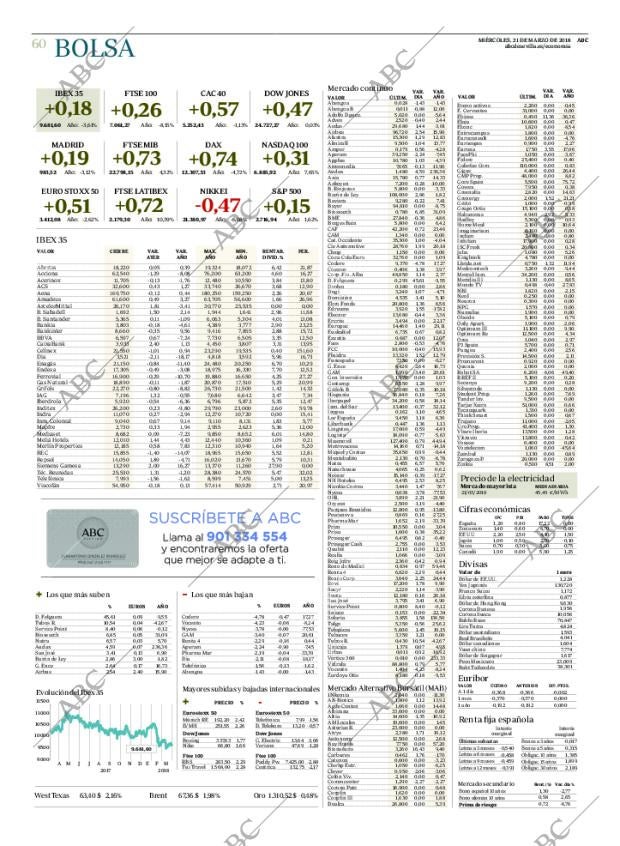 ABC SEVILLA 21-03-2018 página 60