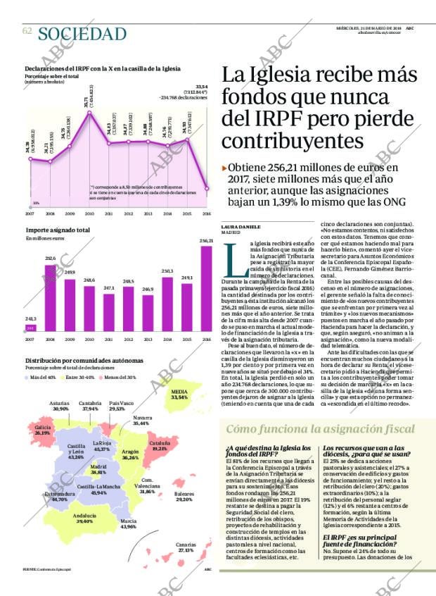 ABC SEVILLA 21-03-2018 página 62