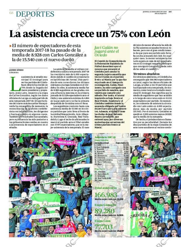 ABC CORDOBA 22-03-2018 página 68
