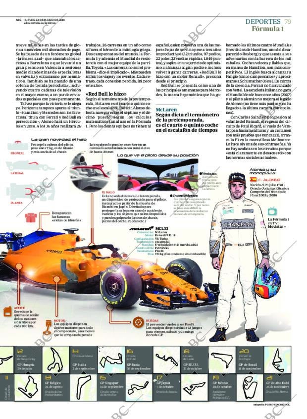 ABC SEVILLA 22-03-2018 página 79