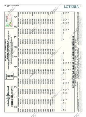 ABC CORDOBA 23-03-2018 página 81