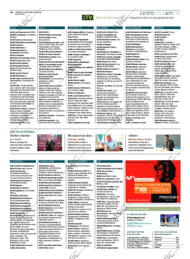 ABC CORDOBA 23-03-2018 página 87