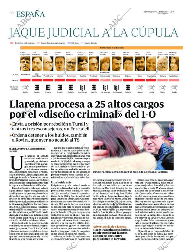 ABC CORDOBA 24-03-2018 página 40