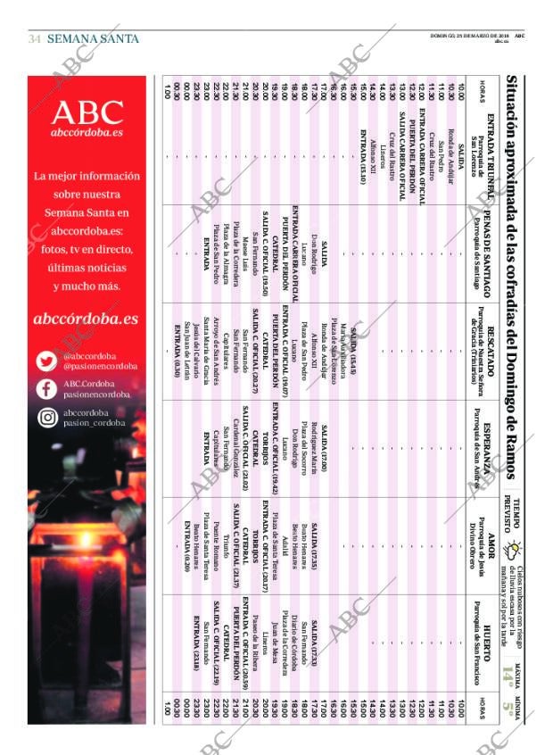 ABC CORDOBA 25-03-2018 página 34