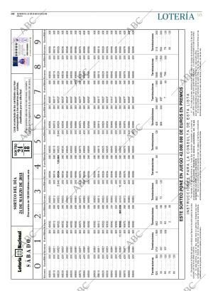 ABC CORDOBA 25-03-2018 página 95