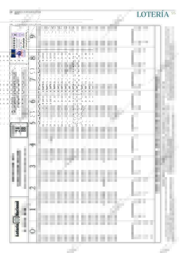 ABC CORDOBA 25-03-2018 página 95