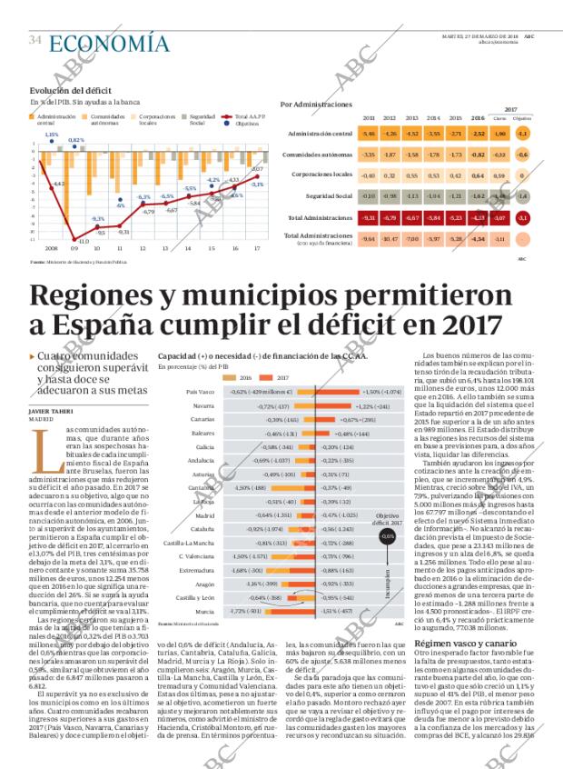 ABC MADRID 27-03-2018 página 34