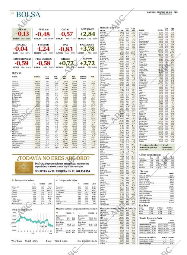 ABC MADRID 27-03-2018 página 38