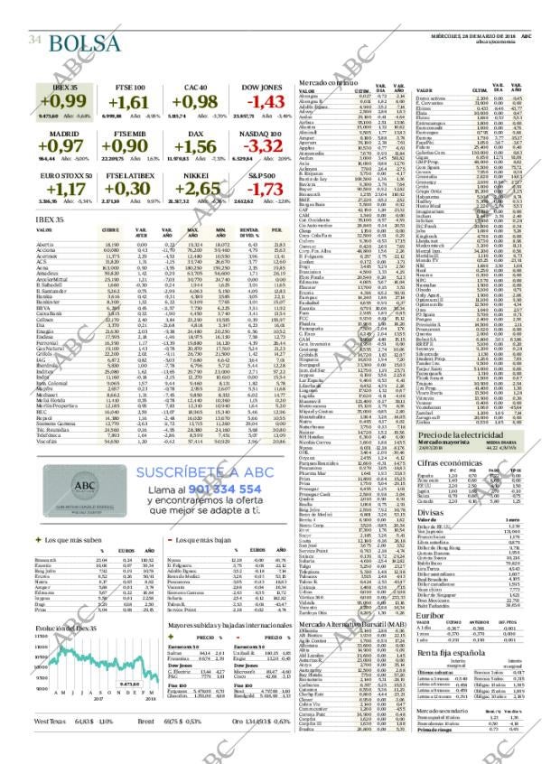 ABC MADRID 28-03-2018 página 34