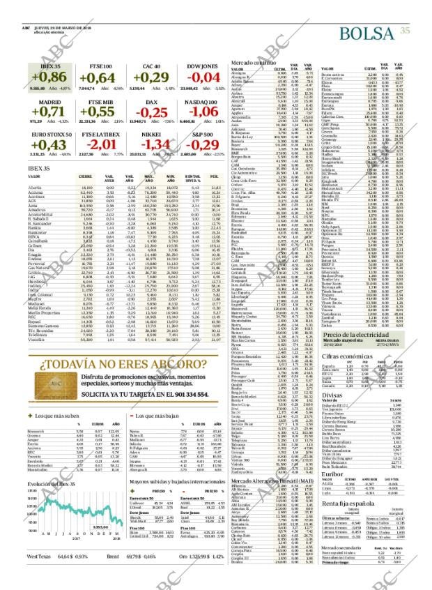 ABC MADRID 29-03-2018 página 35
