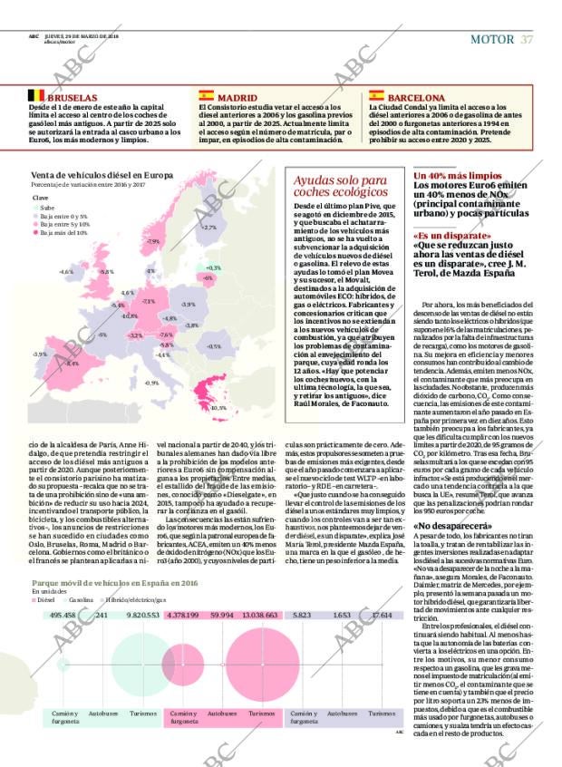 ABC MADRID 29-03-2018 página 37