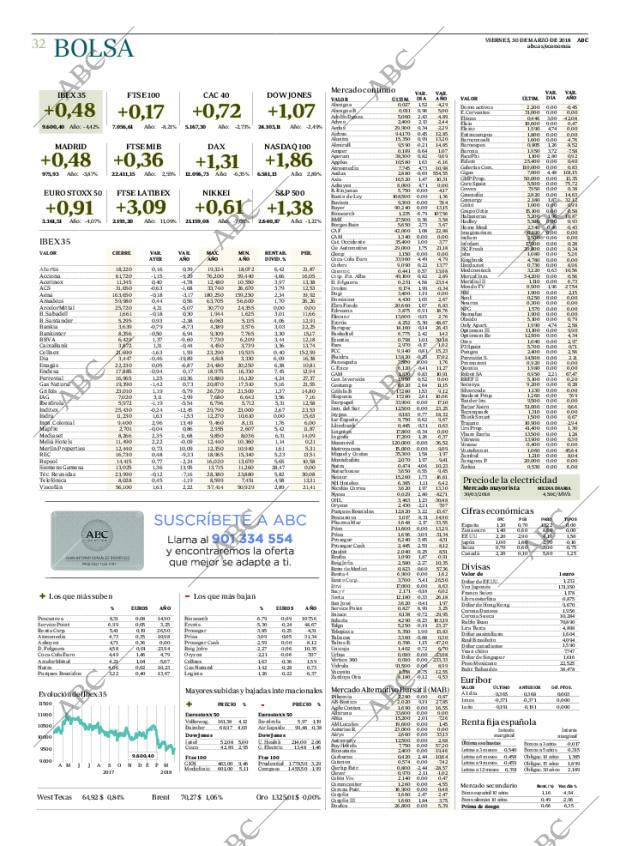 ABC MADRID 30-03-2018 página 32