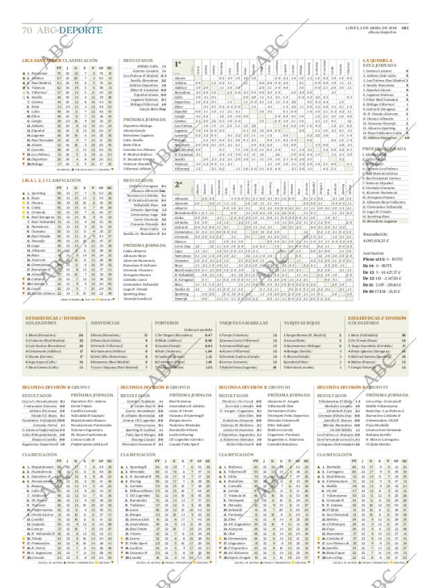 ABC CORDOBA 02-04-2018 página 70