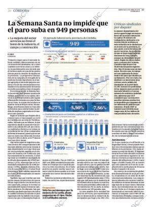 ABC CORDOBA 04-04-2018 página 20