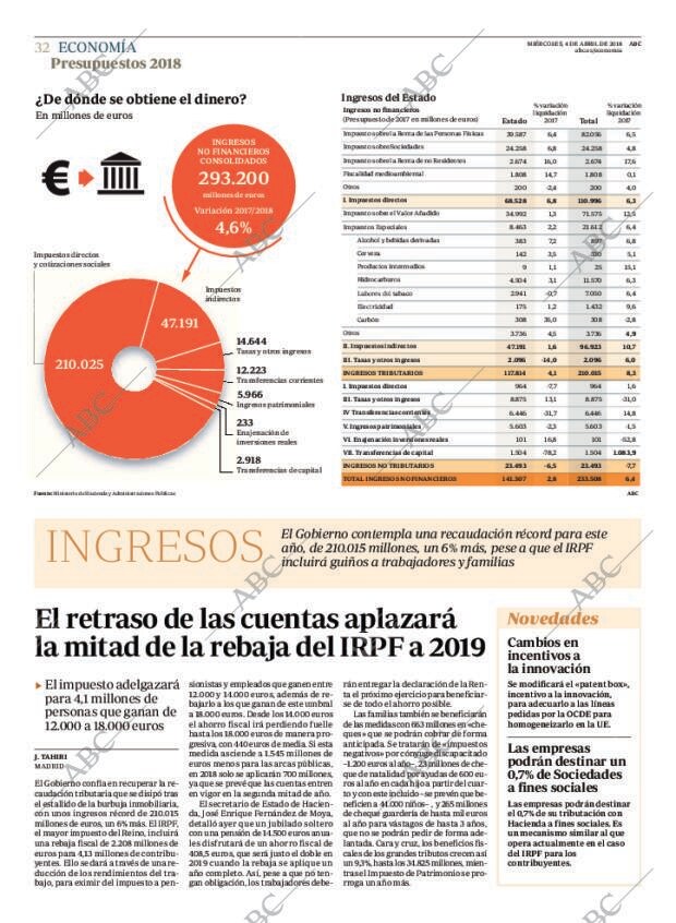 ABC MADRID 04-04-2018 página 32