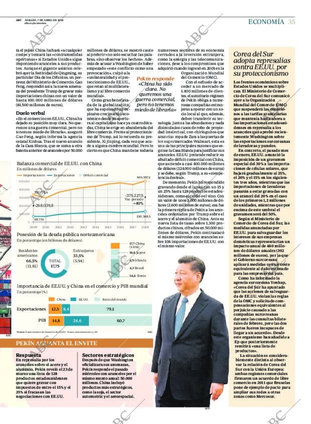 ABC MADRID 07-04-2018 página 35