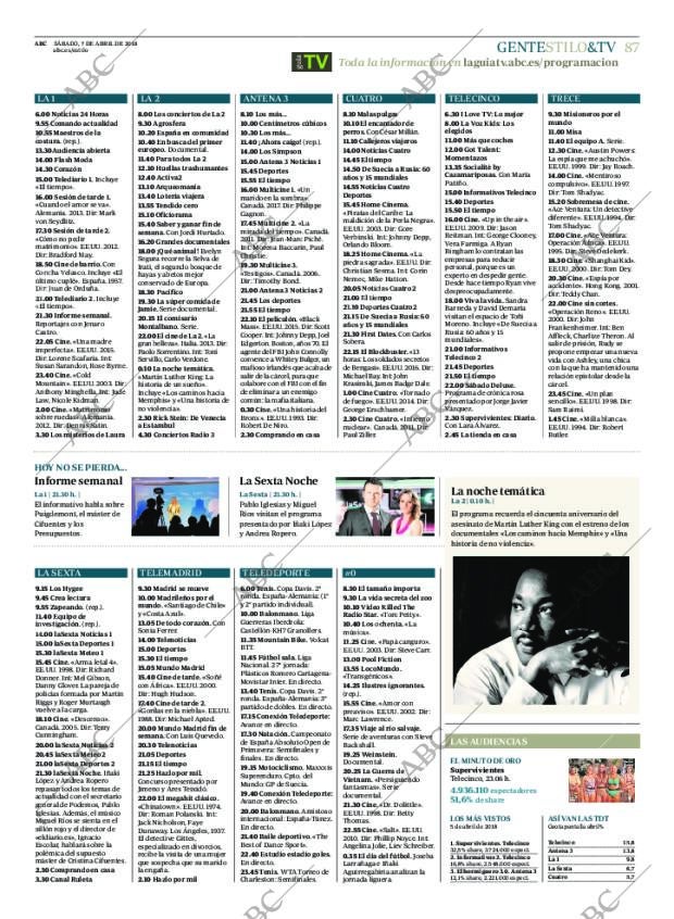 ABC MADRID 07-04-2018 página 87