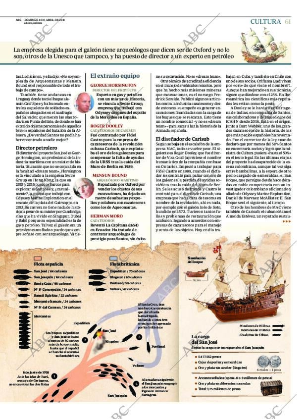 ABC MADRID 08-04-2018 página 61
