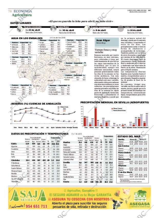 ABC SEVILLA 09-04-2018 página 78