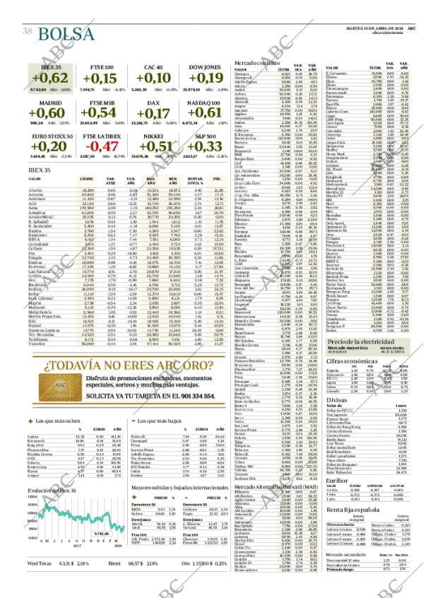 ABC MADRID 10-04-2018 página 38
