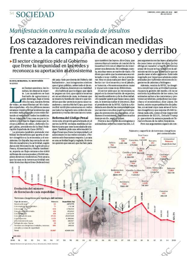 ABC CORDOBA 13-04-2018 página 54