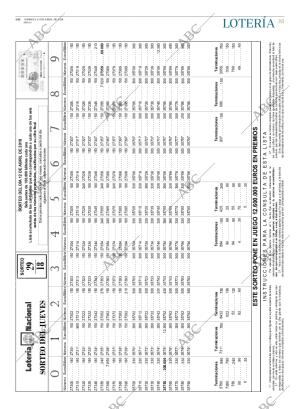 ABC CORDOBA 13-04-2018 página 81