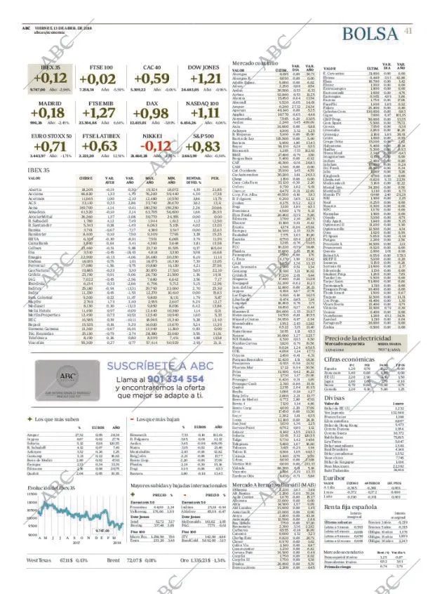 ABC MADRID 13-04-2018 página 41
