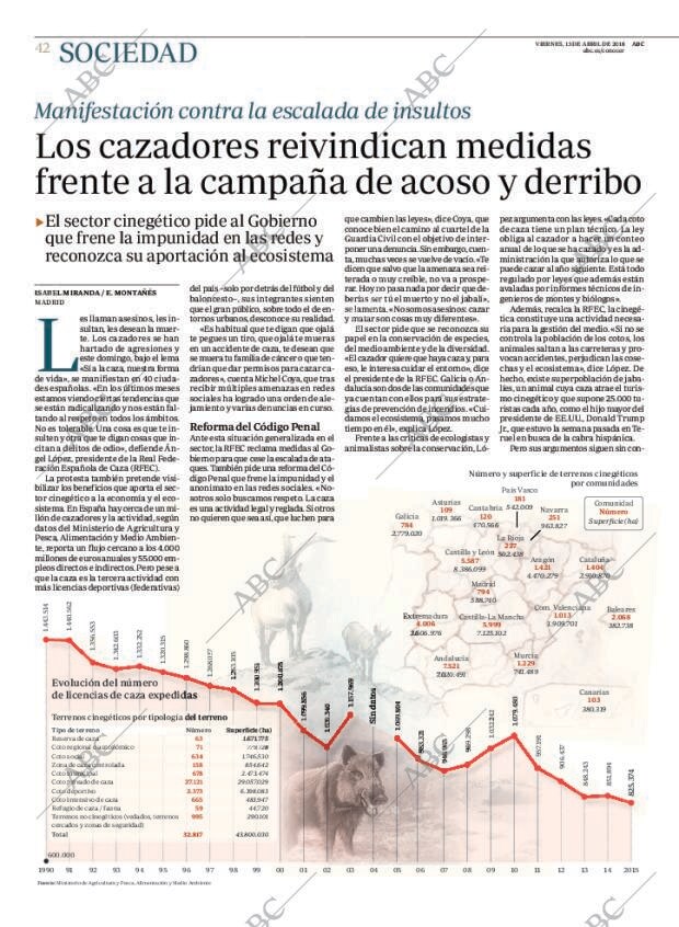 ABC MADRID 13-04-2018 página 42