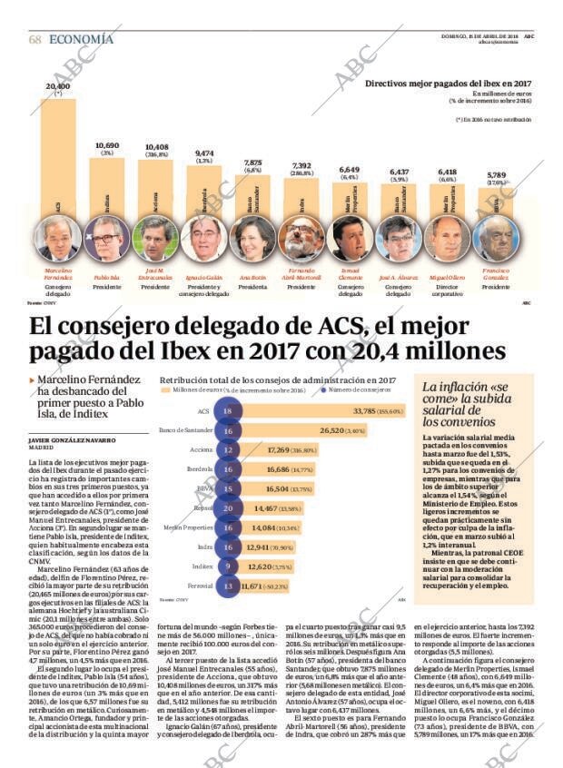 ABC CORDOBA 15-04-2018 página 68