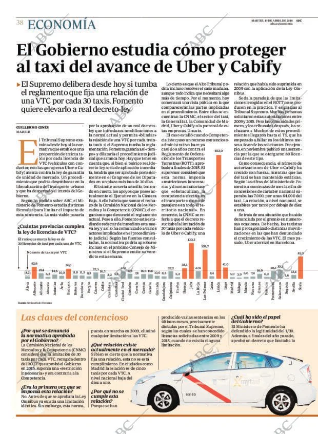 ABC MADRID 17-04-2018 página 38