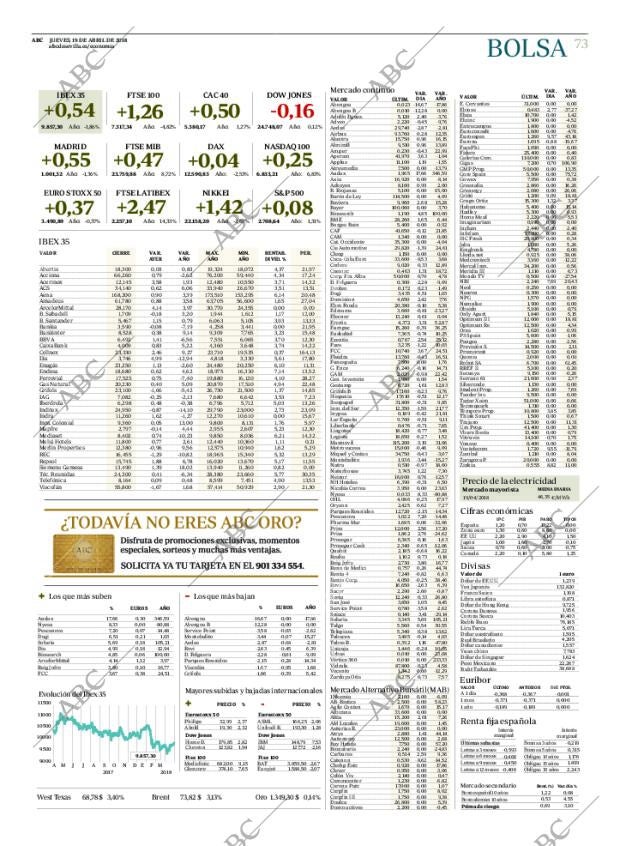 ABC SEVILLA 19-04-2018 página 73
