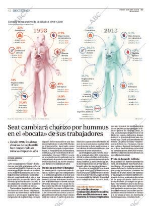 ABC MADRID 21-04-2018 página 42