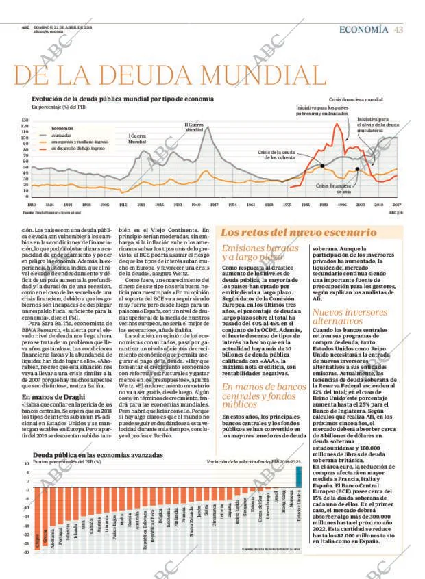 ABC MADRID 22-04-2018 página 43
