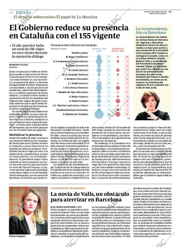ABC SEVILLA 23-04-2018 página 66