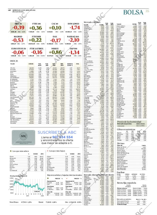 ABC MADRID 25-04-2018 página 35
