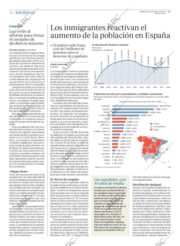 ABC MADRID 25-04-2018 página 38