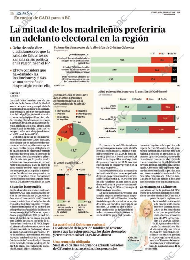 ABC CORDOBA 30-04-2018 página 36