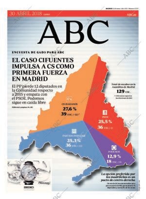 ABC MADRID 30-04-2018